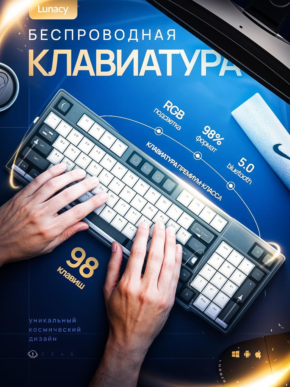 Брендинг